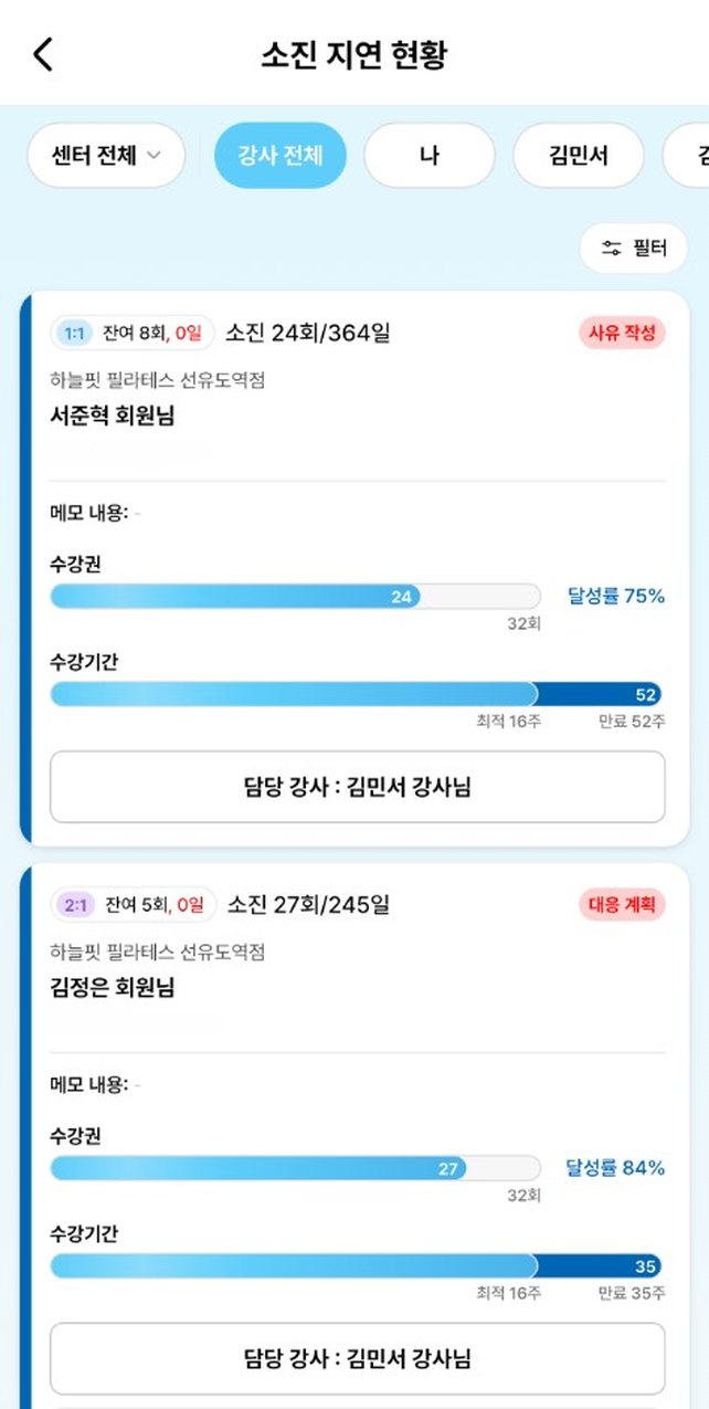 소진 지연 현황 트래커